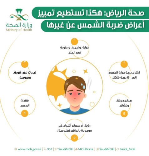 6 أعراض للإصابة.. “صحة الرياض” تحذر من التعرض لضربة الشمس