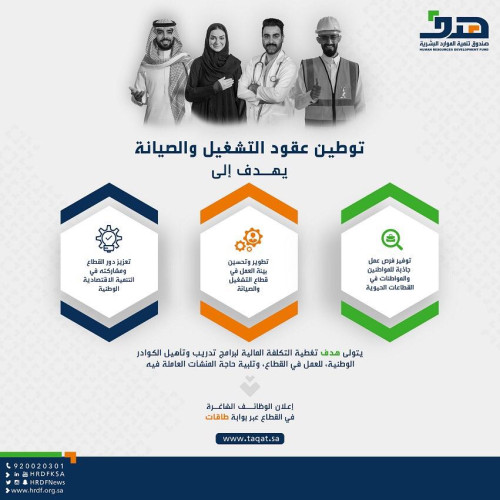 “هدف” يدعو منشآت التشغيل والصيانة لإعلان وظائف القطاع عبر بوابة “طاقات”