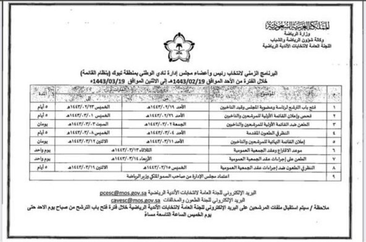 فتح باب الترشيح لعضوية ورئاسة مجلس إدارة النادي الوطني للمرة الثالثة