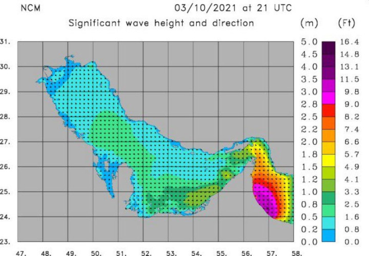 ما مدى خطورة إعصار شاهين على الشرقية؟.. “الأرصاد”: أمطار وارتفاع للأمواج