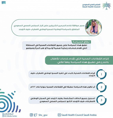 صدور موافقة خادم الحرمين الشريفين على السياسة الوطنية للمسح الوطني لاضطراب طيف التوحد