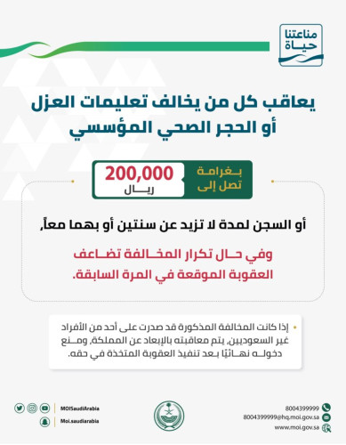 “الداخلية”: هذه عقوبة مَن يخالف تعليمات العزل أو الحجر