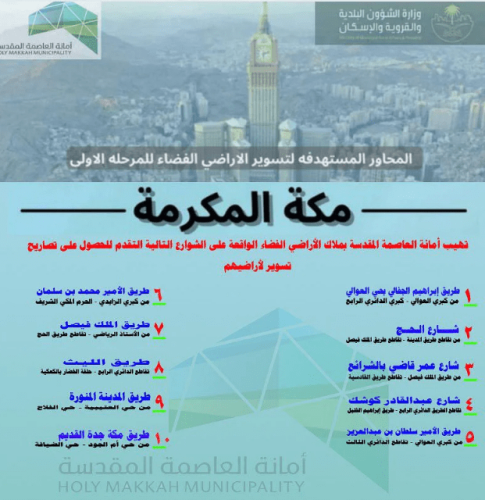 73 يومًا متبقية على تطبيق الإلزام بتسوير الأراضي الفضاء في مكة