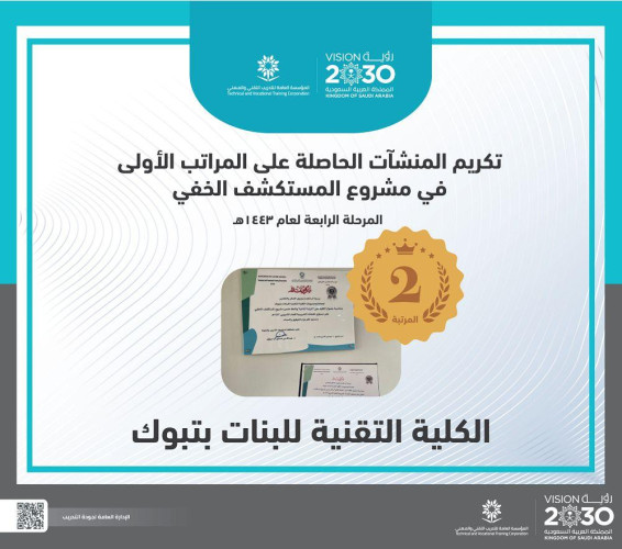 الكلية التقنية للبنات بمنطقة تبوك تحصل على المركز الثاني بين المنشآت التدريبية بالمملكة في تقييم المستكشف الخفي