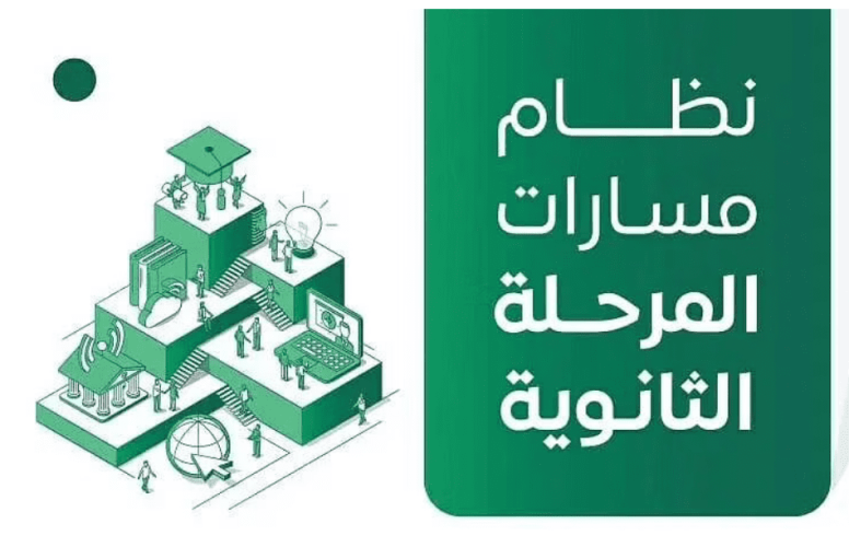 “مسارات الثانوية” يقدم تخصصات جديدة تتسق مع متطلبات الخطط التنموية ورؤية المملكة 2030