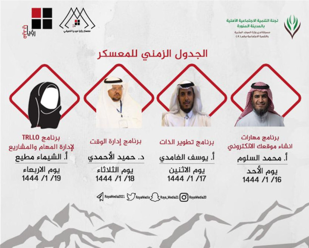 تدشين أعمال معسكر رؤيا ميديا الصيفي في نسخته الأولى