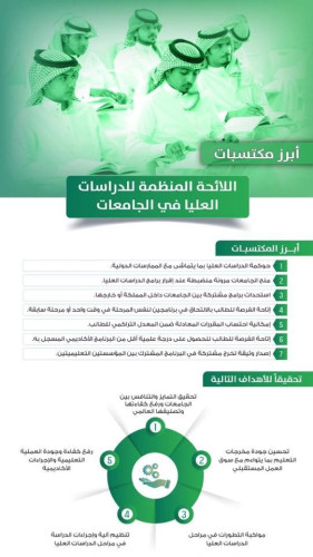 مجلس شؤون الجامعات يصدر لائحتين أكاديميتين للمرحلة الجامعية ومرحلة الدراسات العليا