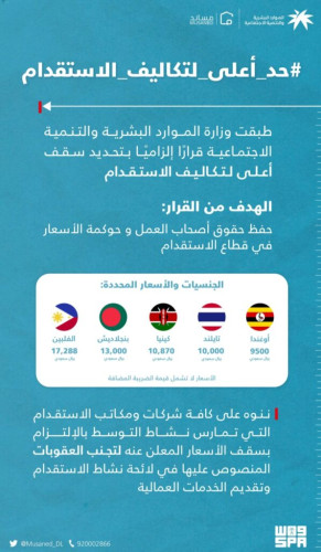 “الموارد البشرية” تلزم شركات ومكاتب الاستقدام بعدم تجاوز السقف الأعلى لتكاليف الاستقدام