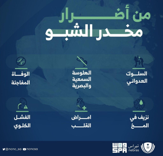 “نبراس” تحذر المجتمع من مخاطر مادة الشبو المخدرة