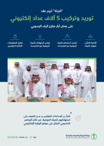 “البيئة” تُبرِم عقدًا لتوريد وتركيب 5 آلاف عداد إلكتروني في آبار الرف الرسوبي لترشيد استخدام المياه الجوفية