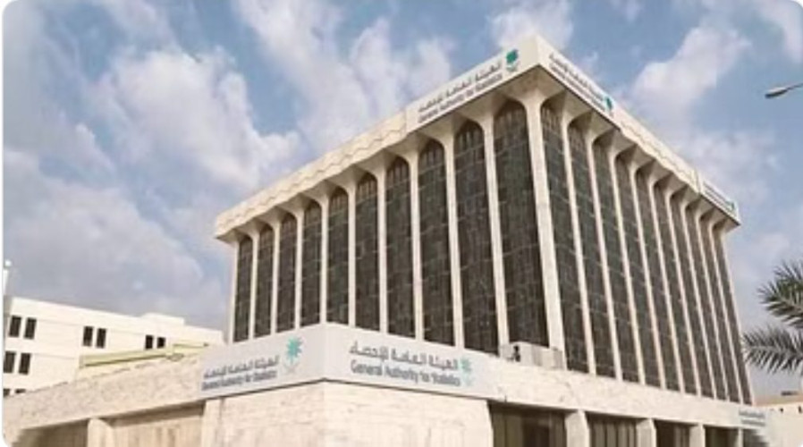 “الإحصاء”: نمو الأنشطة غير النفطية 6.1% تقود الاقتصاد السعودي للنمو 1.2% خلال الربع الثاني من 2023