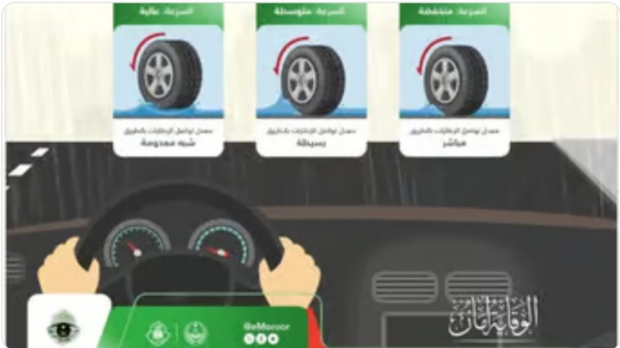 “المرور” يحذّر من انزلاق المركبة خلال القيادة بسرعة أثناء هطول الأمطار
