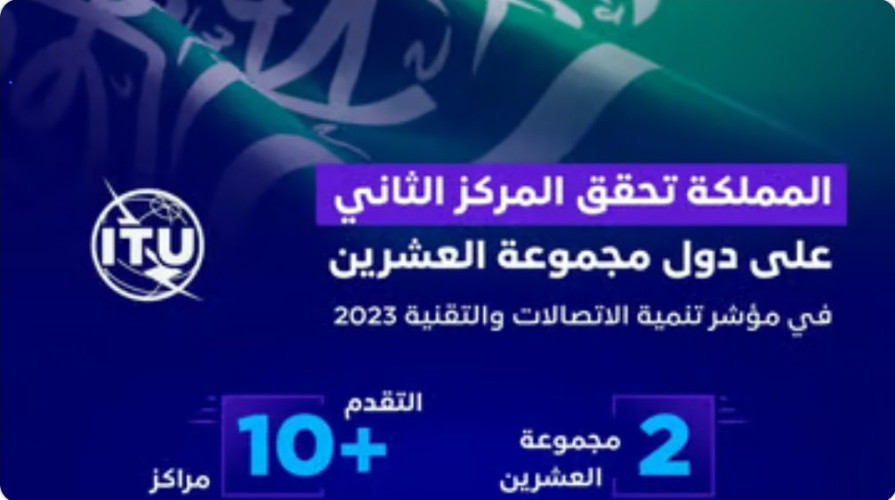 المملكة تحقق المركز الثاني على دول مجموعة العشرين في مؤشر تنمية الاتصالات والتقنية 2023