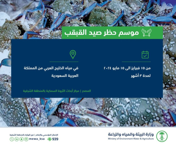 حظر صيد “القبقب” يدخل حيز التنفيذ