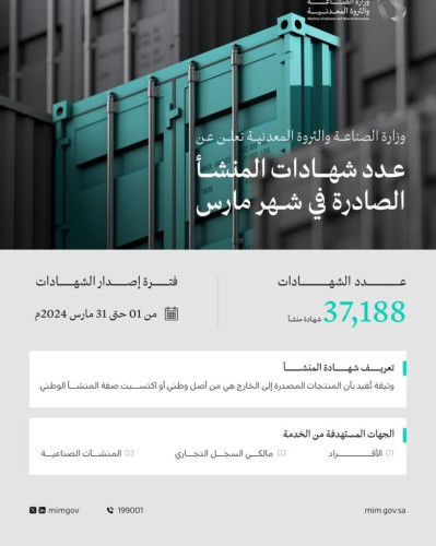 وزارة الصناعة والثروة المعدنية تصدر أكثر من 37 ألف “شهادة منشأ” في شهر مارس الماضي
