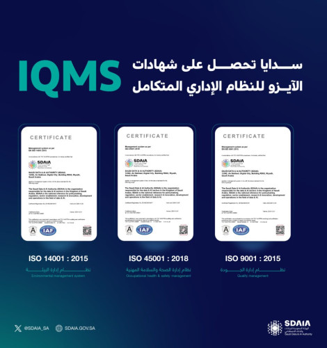 “سدايا” تحصل على 3 شهادات آيزو للنظام الإداري لتبنيها أفضل المعايير بالجودة وإدارة البيئة والصحة والسلامة المهنية