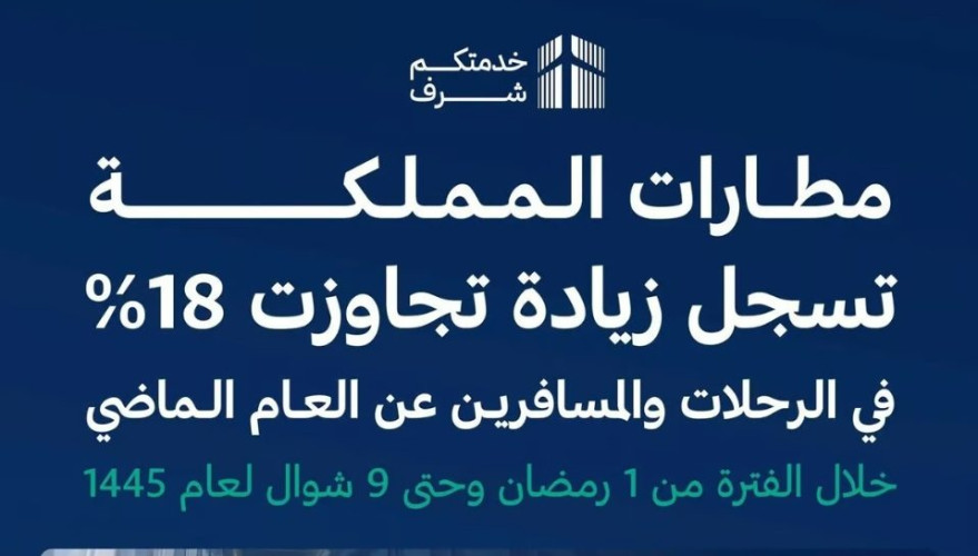 12.5 مليون مسافر عبر مطارات المملكة خلال شهر رمضان وإجازة عيد الفطر