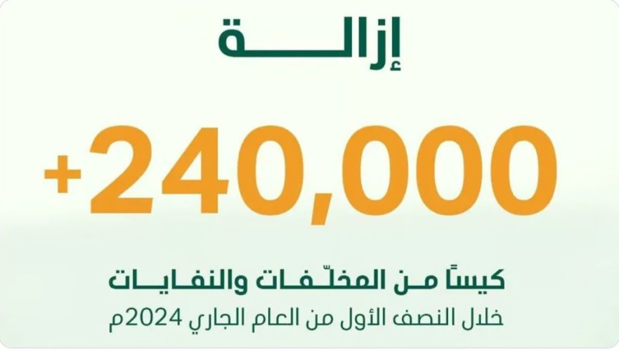 هيئة تطوير محمية الإمام عبدالعزيز بن محمد الملكية تزيل أكثر من 240 ألفاً من المخلفات