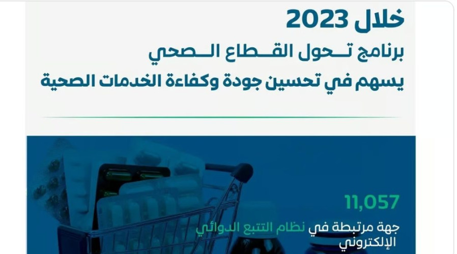 بإطلاق 20 تجمعًا حول المملكة.. كيف أسهم “تحول القطاع الصحي” في تحسين جودة الخدمات؟