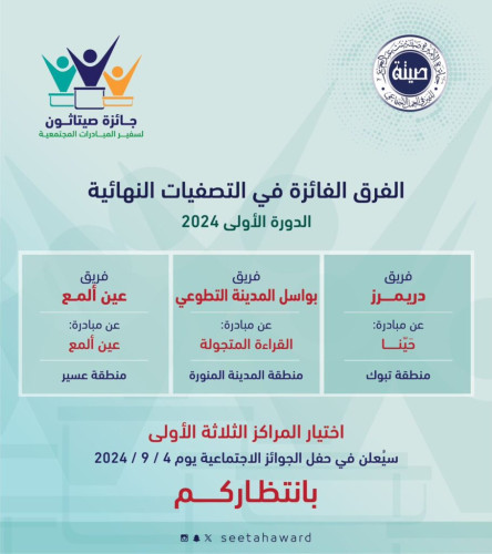 مبادرة القرآءة المتجولة تتأهل للتصفيات النهائية على مستوى المملكة