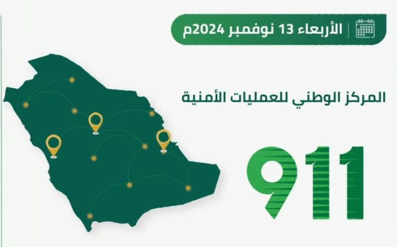 بمعدل 60 اتصالًا بالدقيقة.. “911” يتلقّى 88882 مكالمة في 24 ساعة