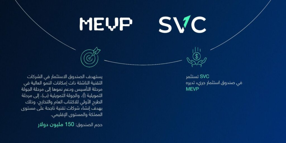 السعودية للاستثمار الجريء تستثمر في صندوق MEVP