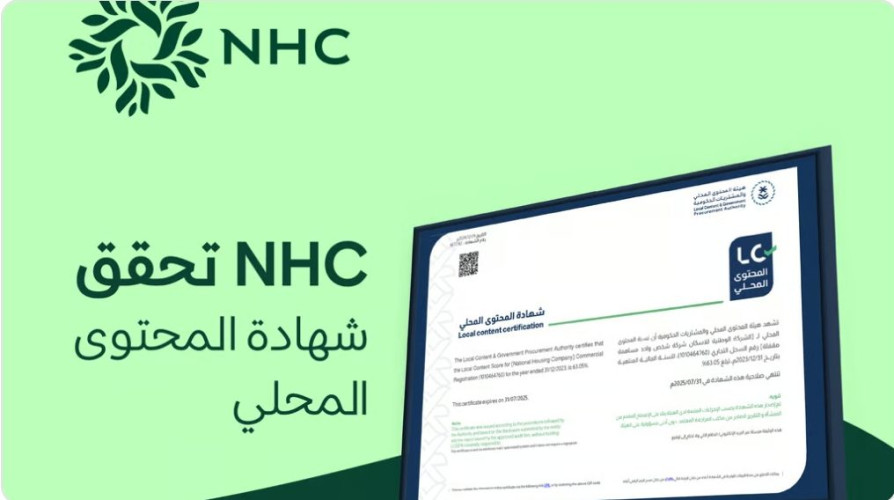 “NHC” تحقق شهادة المحتوى المحلي لعام 2023 بنسبة 63%
