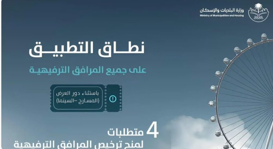 “الموقع والمساحة والنشاط”.. “البلديات” تصدر الدليل المحدث لاشتراطات المرافق الترفيهية