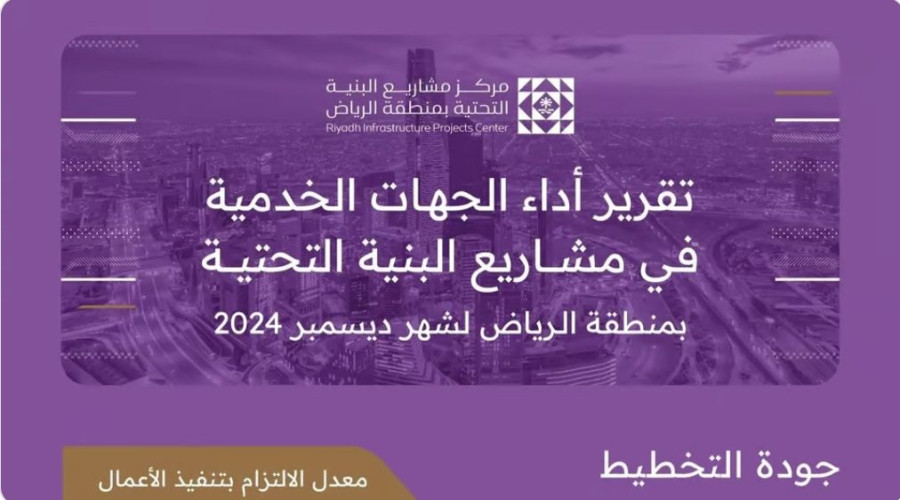 مشاريع البنية التحتية بالرياض: 5 آلاف بلاغ الشهر الماضي وهذه أبرز المخالفات