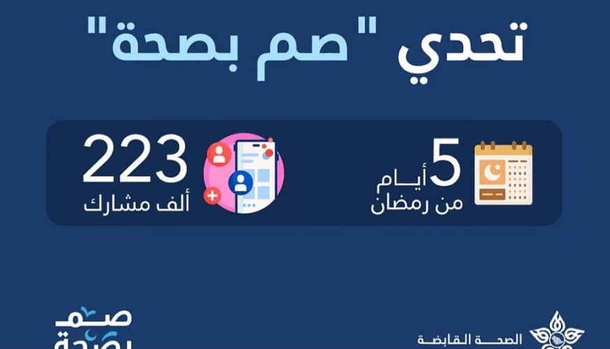 رقم قياسي.. حملة “صم بصحة” تسجل “2 مليار خطوة” عبر 223 ألف مشارك