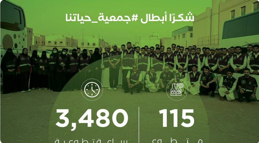 متطوعو جمعية “حياتنا” يختتمون مشاركتهم في خدمة الحجاج بـ 3,480 ساعة تطوعية