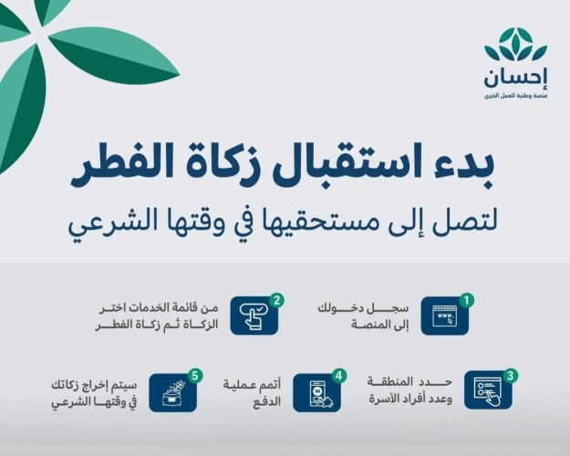 منصة “إحسان” تبدأ في استقبال زكاة الفطر لتتولى إخراجها لمستحقيها في وقتها الشرعي