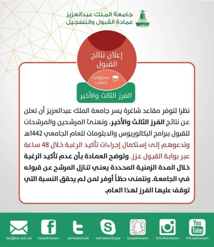 جامعة الملك عبدالعزيز تُعلن نتائج الفرز الثالث والأخير للقبول للعام الجامعي القادم
