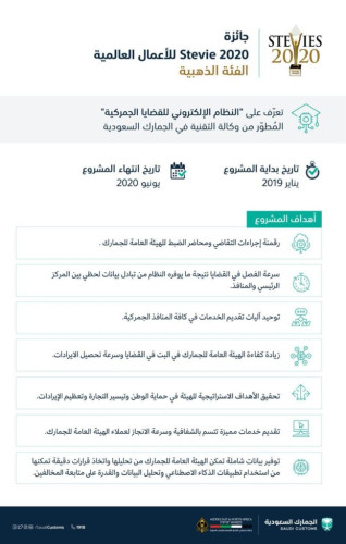 الجمارك السعودية تحصد جائزة عالمية عن مشروعها النظام الإلكتروني للقضايا الجمركية