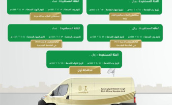 وحدات الأحوال المدنية المتنقلة بمنطقة مكة المكرمة تقدم خدماتها في سبعة مواقع