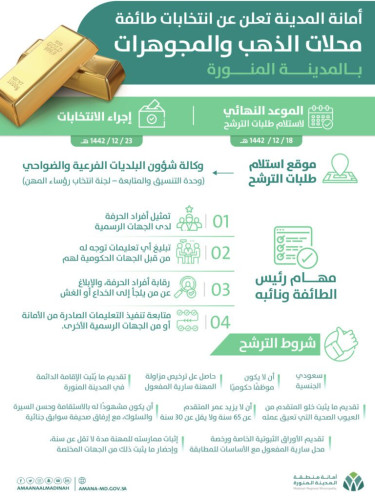 أمانة المدينة المنورة تعلن عن مواعيد وشروط انتخابات طائفة محلات الذهب والمجوهرات