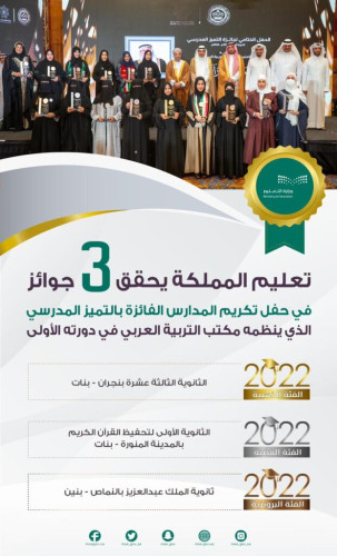 تعليم المملكة يحقق 3 جوائز في حفل تكريم المدارس الفائزة بالتميز المدرسي الذي ينظمه مكتب التربية العربي في دورته الأولى