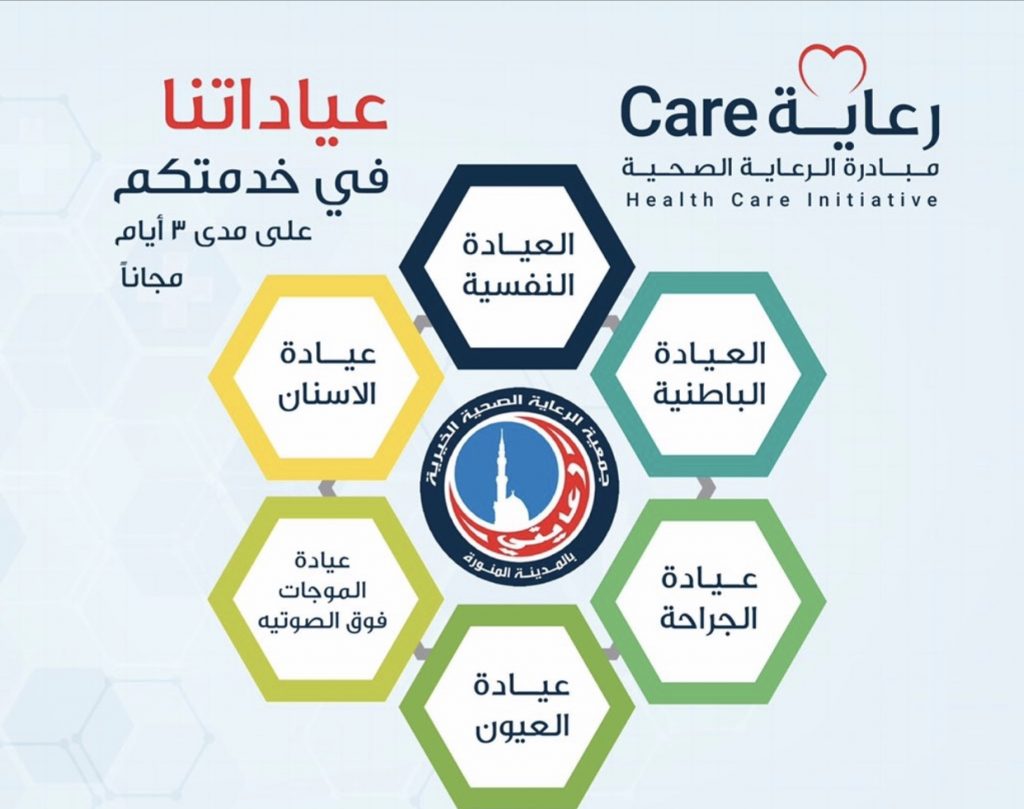 تنظيم مبادرة الرعاية الصحية بالمدينة