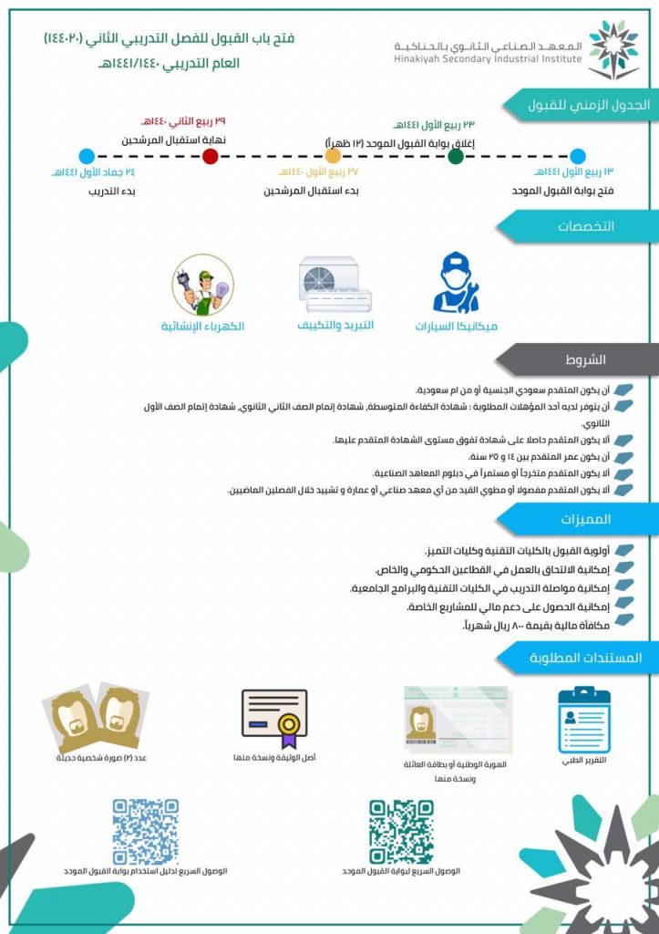 المعهد الصناعي وفرع كلية التقنية بمحافظة الحناكية يعلنان عن وقت فتح القبول للفصل التدريبي الثاني للعام ١٤٤٠- ١٤٤١هـ