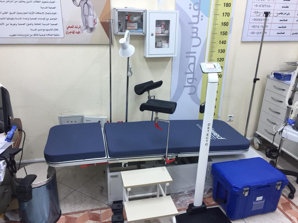 الصحه : بداية المرحلة الثانية من فحص الطلاب وتجهيز “1570” عيادة مدرسية وتأمين “200” عيادة أسنان محمولة لطلاب المدارس