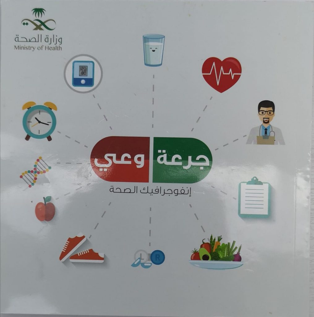 تضمين المناهج الدراسية مقتطفات من كتاب ” جرعة وعي”   