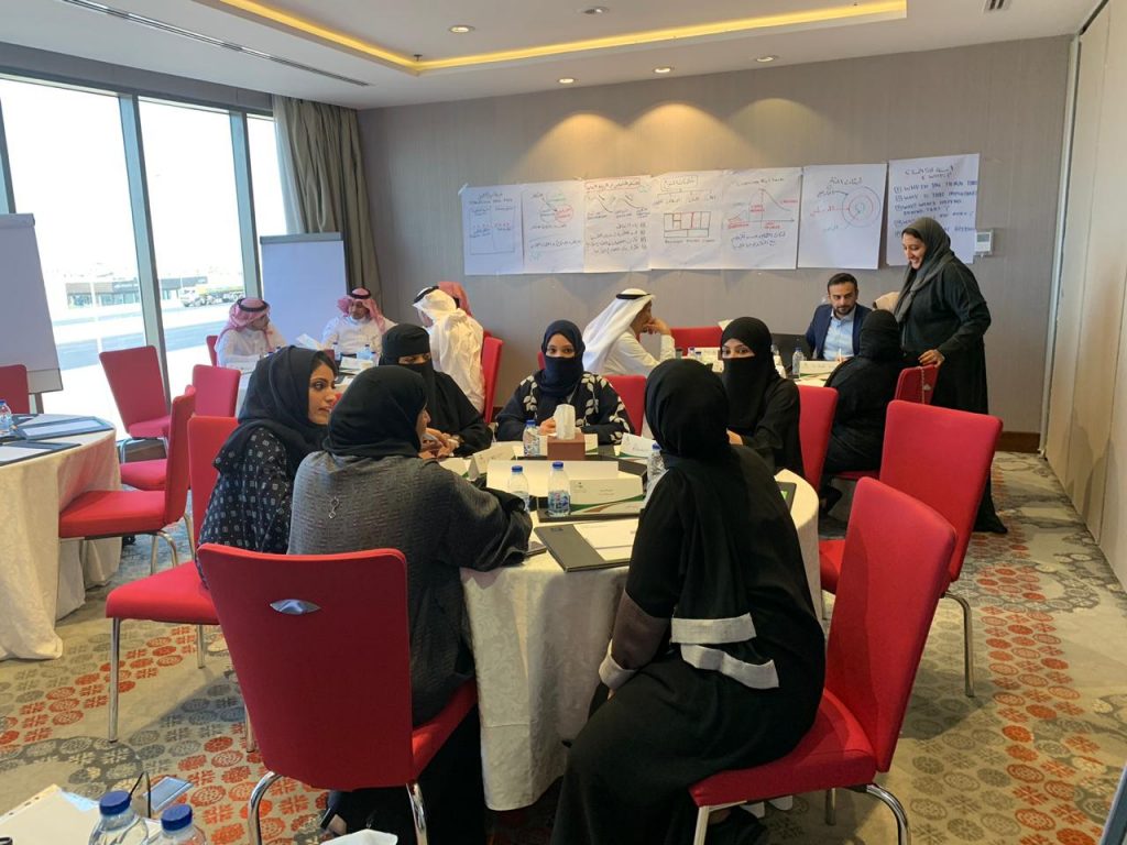 بمشاركة إماراتية الصحة : ورشة عمل متخصصة عن تصميم التحديات الصحية