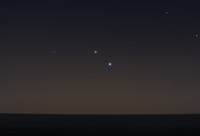 المريخ والسماك الأعزل… فجرا غدا الخميس