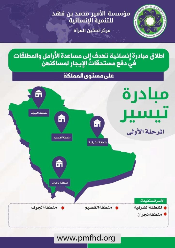 مركز تمكين المرأة يُسَدّد إيجارات عن 172 أسرة من الارامل ومن لا عائل لهن مركز تمكين المرأة يُسَدّد إيجارات عن 172 أسرة من الارامل ومن لا عائل لهن