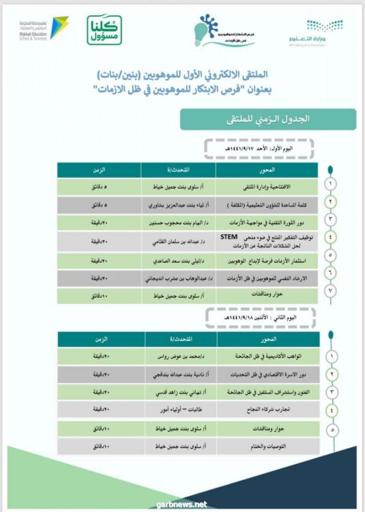 تعليم مكة يختتم الملتقى الإلكتروني الأول للموهوبين (بنين – بنات) عن بعد