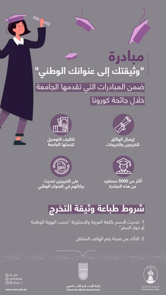 جامعة حائل تطلق مبادرة وثيقتك إلى عنوانك الوطني للخريجين والخريجات