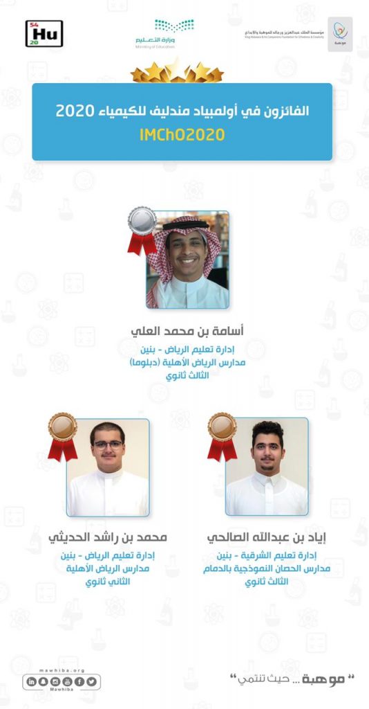 المملكة تحصد 3 جوائز عالمية في أولمبياد مندليف للكيمياء 2020