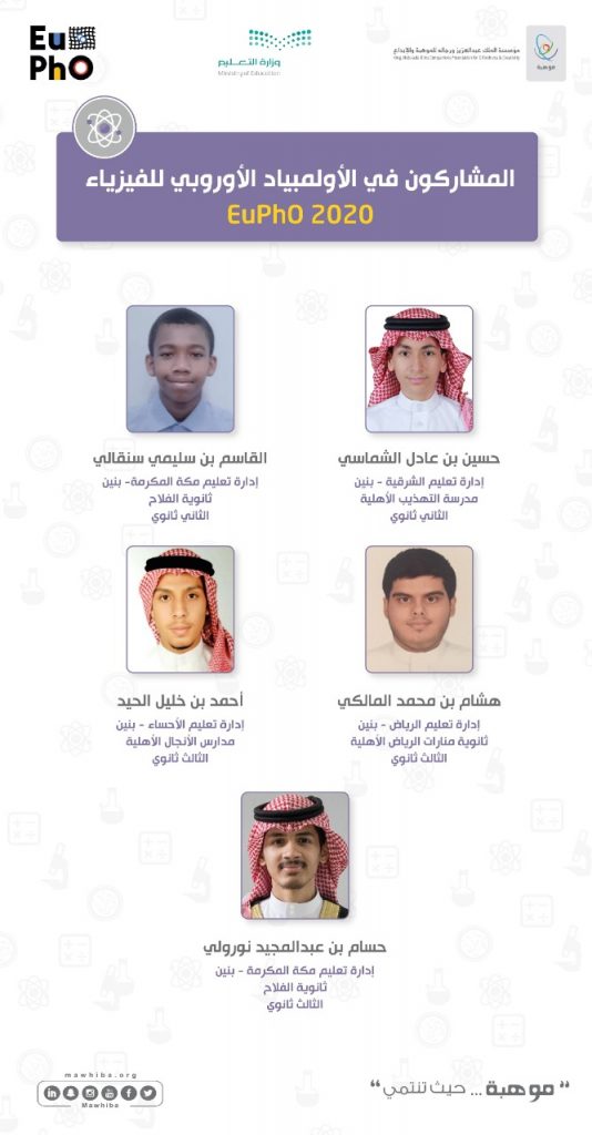 من بين 57 دولة.. المملكة تخوض المنافسة في الأولمبياد الأوروبي للفيزياء 2020