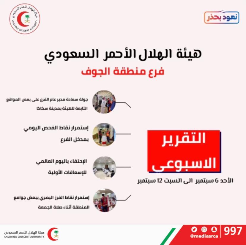 جولة بعض المواقع والإحتفاء بالإسعافات الأولية أبرز ملامح الأسبوع الماضي لهلال الجوف جولة بعض المواقع والإحتفاء بالإسعافات الأولية أبرز ملامح الأسبوع الماضي لهلال الجوف
