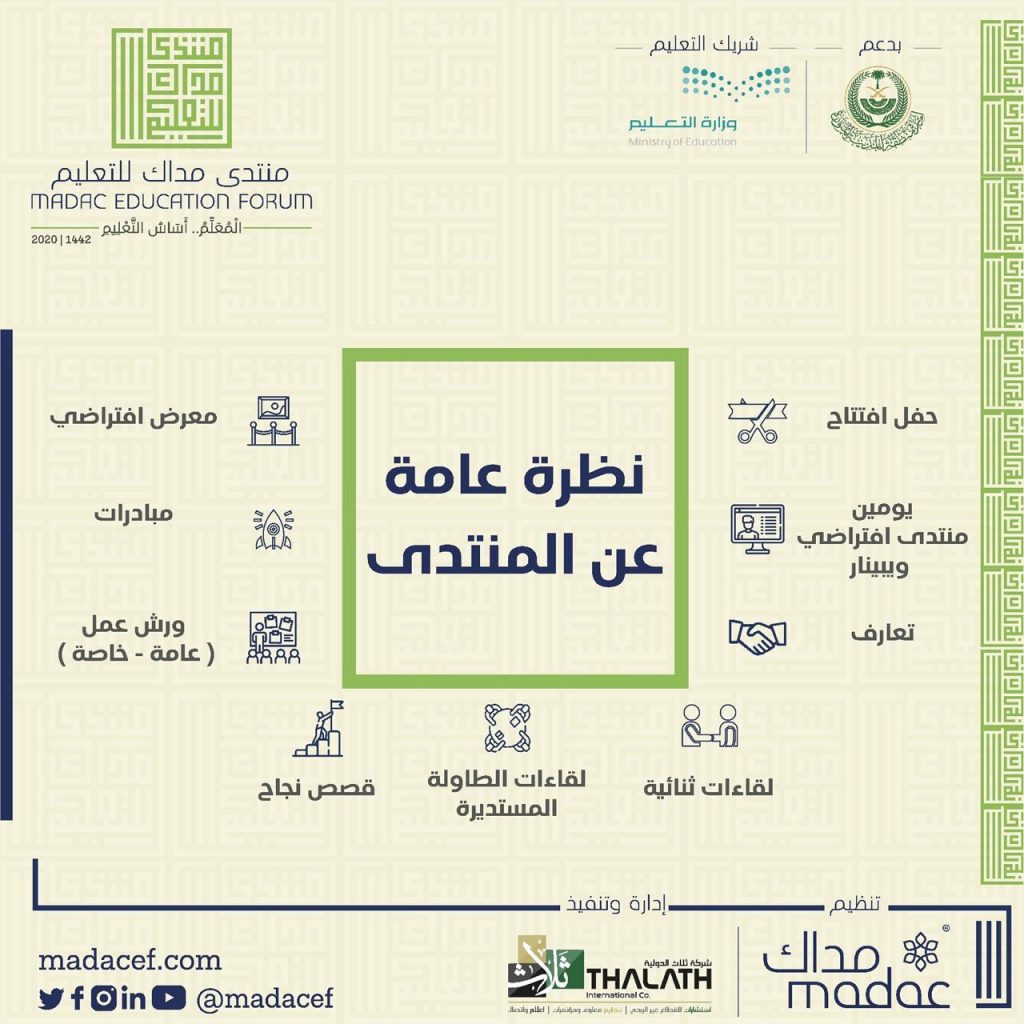 منتدى مداك للتعليم يفتتح جلساته في الـ19 من الشهر المقبل بالمدينة المنورة